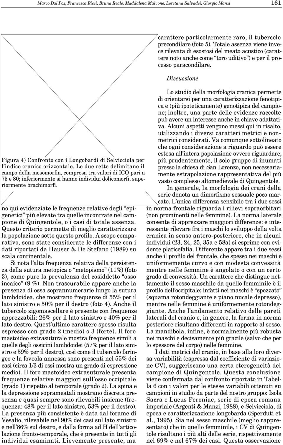 no qui evidenziate le frequenze relative degli epigenetici più elevate tra quelle incontrate nel campione di Quingentole, o i casi di totale assenza.