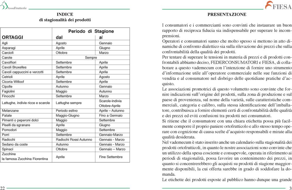 sempre Scarole-indivia Ottobre-Aprile Melanzane Periodo estivo Aprile Autunno Patate Maggio-Giugno Fino a Gennaio Pimenti o peperoni dolci Maggio Settembre Piselli da sgranare Aprile Giugno Pomodori