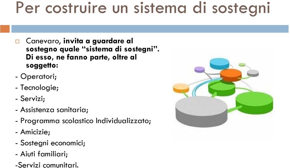 Di esso, ne fanno parte, oltre al soggetto: -Operatori; -Tecnologie; -Servizi;