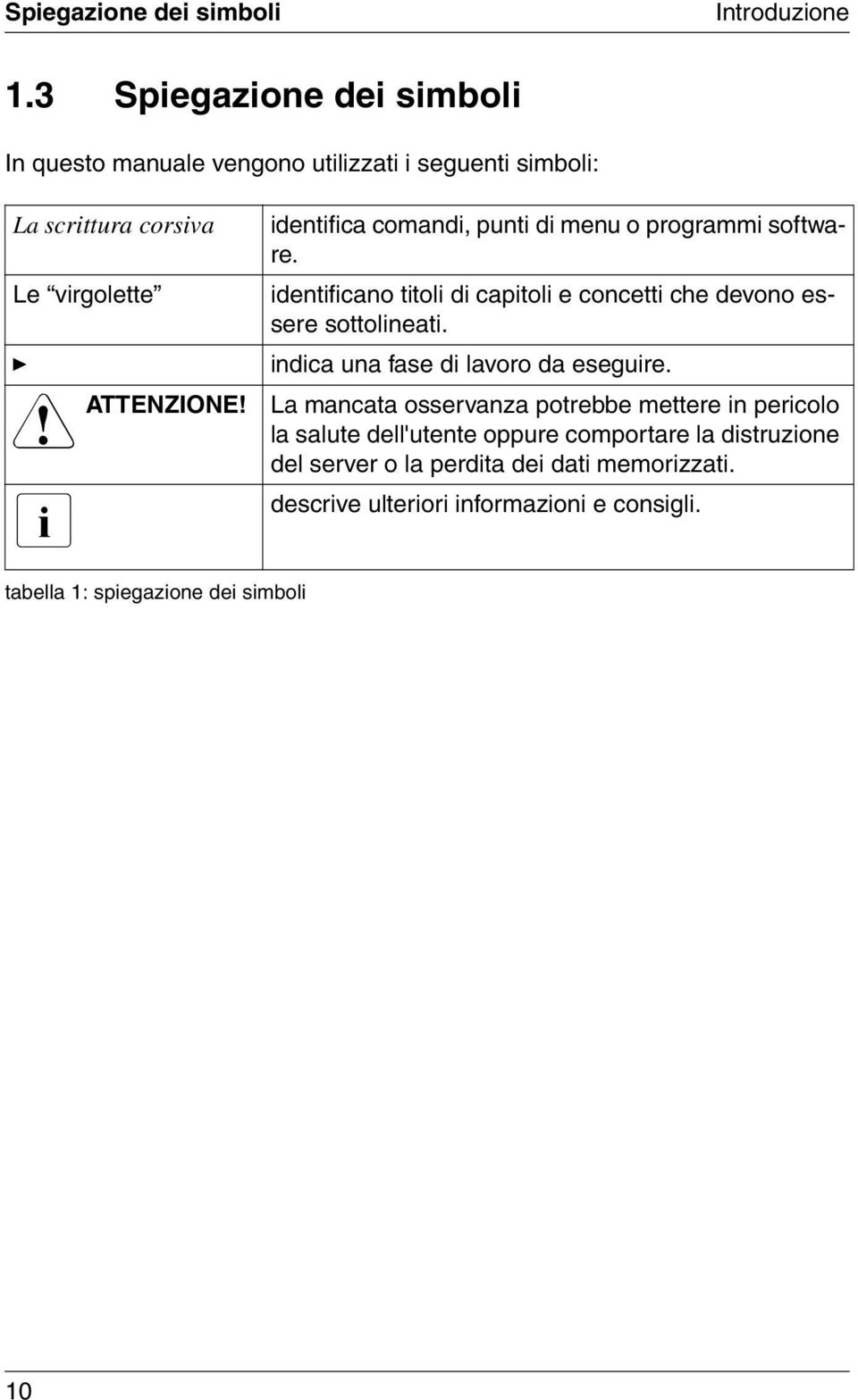 I identifica comandi, punti di menu o programmi software. identificano titoli di capitoli e concetti che devono essere sottolineati.