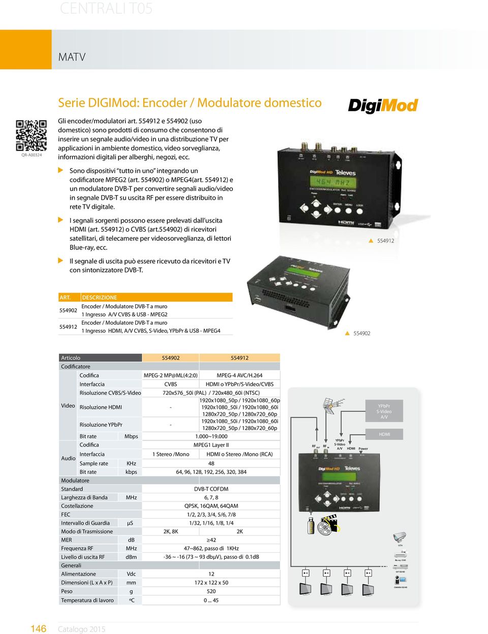 informazioni digitali per alberghi, negozi, ecc. Sono dispositivi tutto in uno integrando un codificatore MPEG2 (art. 554902) o MPEG4(art.