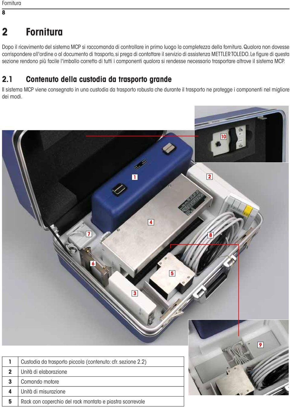 Le figure di questa sezione rendono più facile l'imballo corretto di tutti i componenti qualora si rendesse necessario trasportare altrove il sistema MCP. 2.