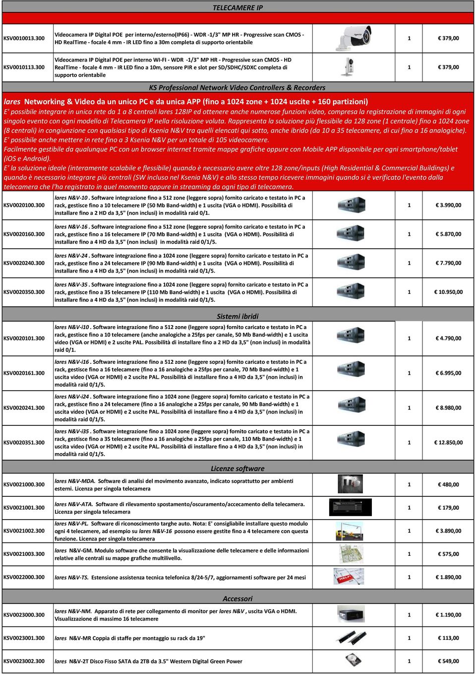 300 Videocamera IP Digital POE per interno WI-FI - WDR -/3" MP HR - Progressive scan CMOS - HD RealTime - focale 4 mm - IR LED fino a m, sensore PIR e slot per SD/SDHC/SDXC completa di supporto