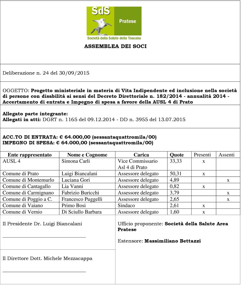 182/2014 - annualità 2014 - Accertamento di entrata e Impegno di spesa a favore della AUSL 4 di Prato Allegato parte integrante: Allegati in atti: DGRT n. 1165 del 09.12.2014 - DD n. 3955 del 13.07.