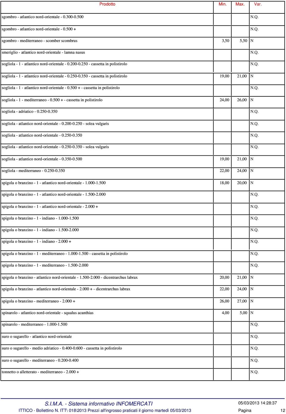 250 - cassetta in polistirolo sogliola - 1 - atlantico nord-orientale - 0.250-0.350 - cassetta in polistirolo 19,00 21,00 N sogliola - 1 - atlantico nord-orientale - 0.