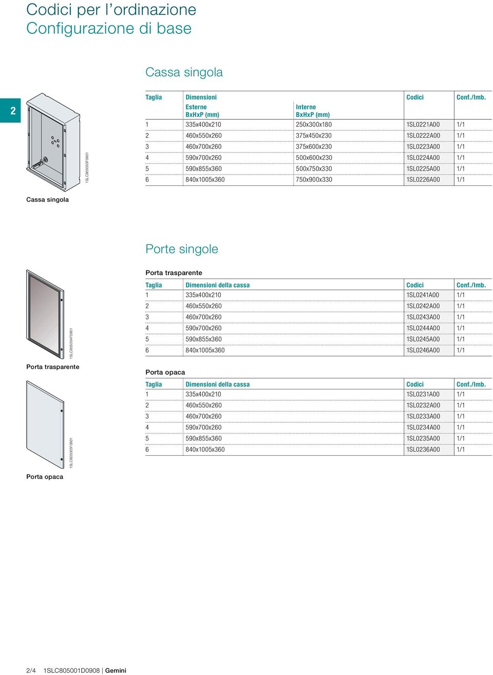 1/1 5 590x855x360 500x750x330 1SL0225A00 1/1 6 840x1005x360 750x900x330 1SL0226A00 1/1 Cassa singola Porte singole Porta trasparente 1SLC805004F0901 Taglia Dimensioni della cassa Codici Conf./Imb.