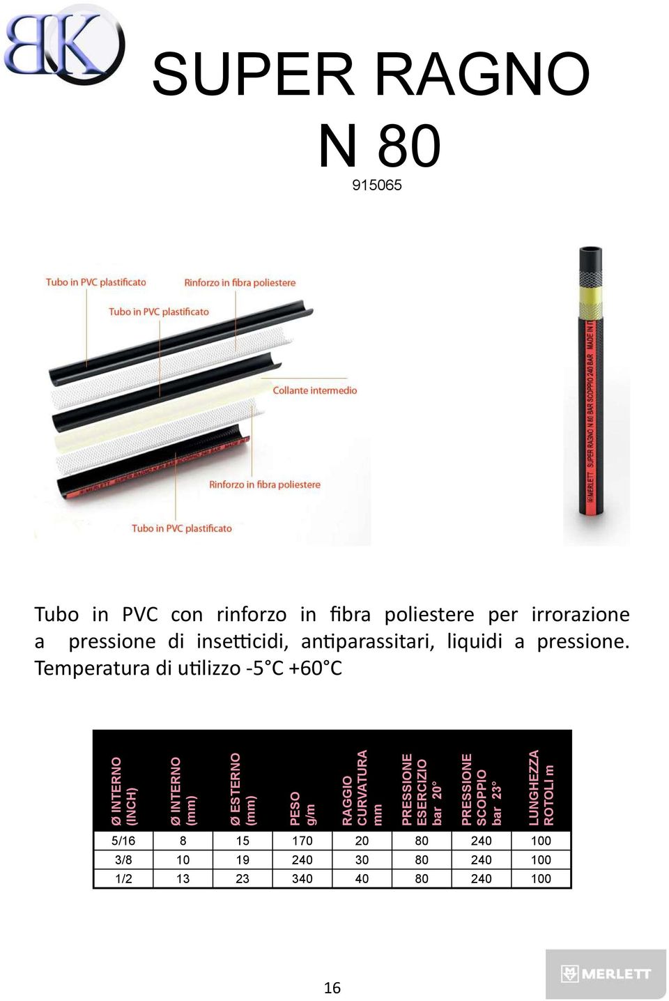 Temperatura di utilizzo -5 C +60 C Ø ESTERNO ESERCIZIO bar 20 SCOPPIO bar 23