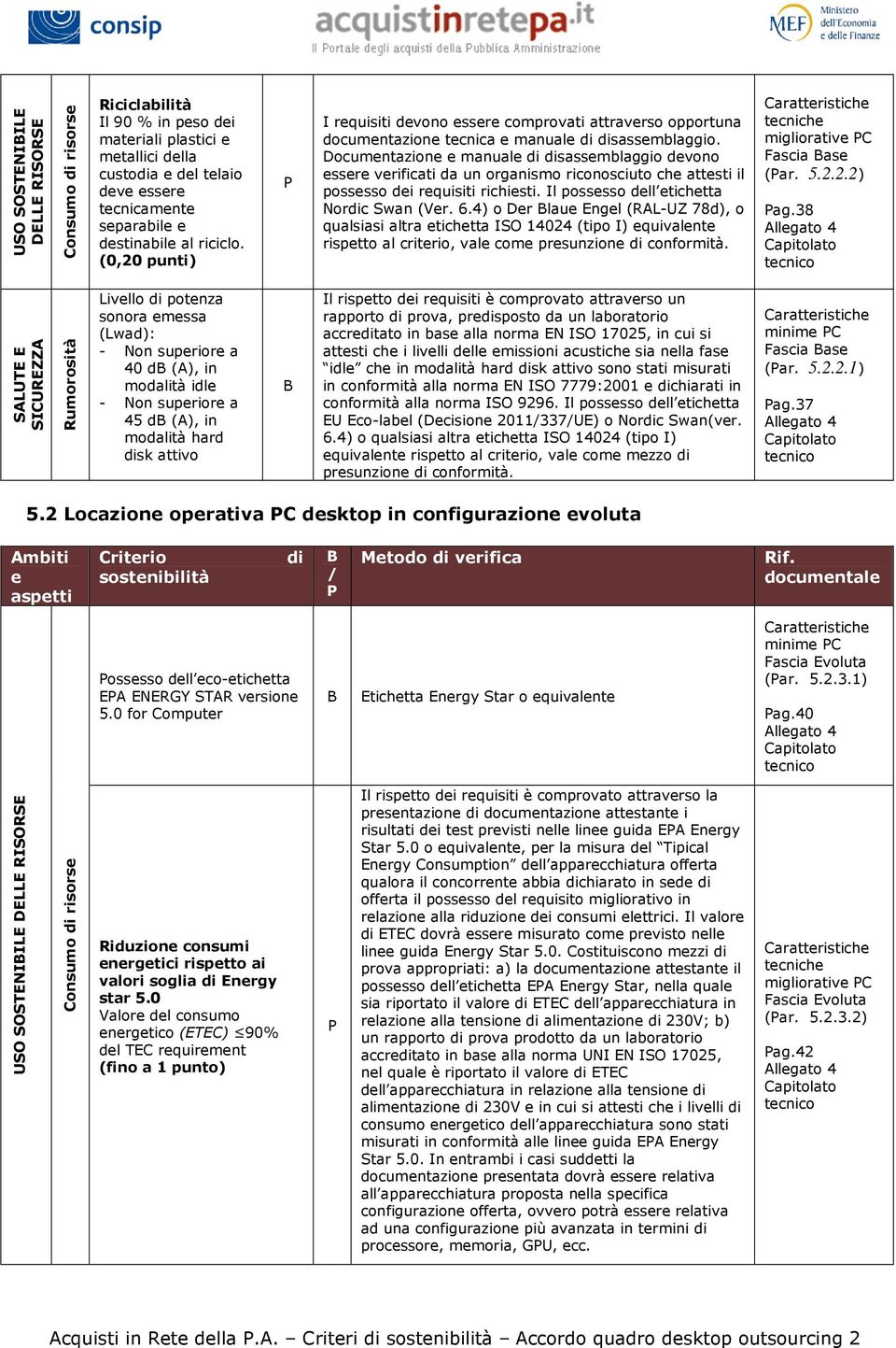 Il possesso dell etichetta Norc Swan (Ver. 6.4) o Der laue Engel (RAL-UZ 78d), o rispetto al criterio, vale come presunzione C Fascia ase (ar. 5.2.2.2) ag.