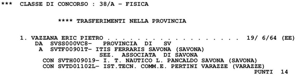 SAVONA (SAVONA) CON SVTH009019- I. T. NAUTICO L.