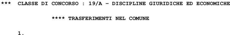 GANDINI DAVIDE.................... 17/10/63 (PV) DA SVSS000XC6- DOTAZIONE ORGANICA PROVINCIALE A SVRH00702V- IST. PROF.LE ALB. "GIANCARDI"-ALASSIO (ALASSIO) SEZ.