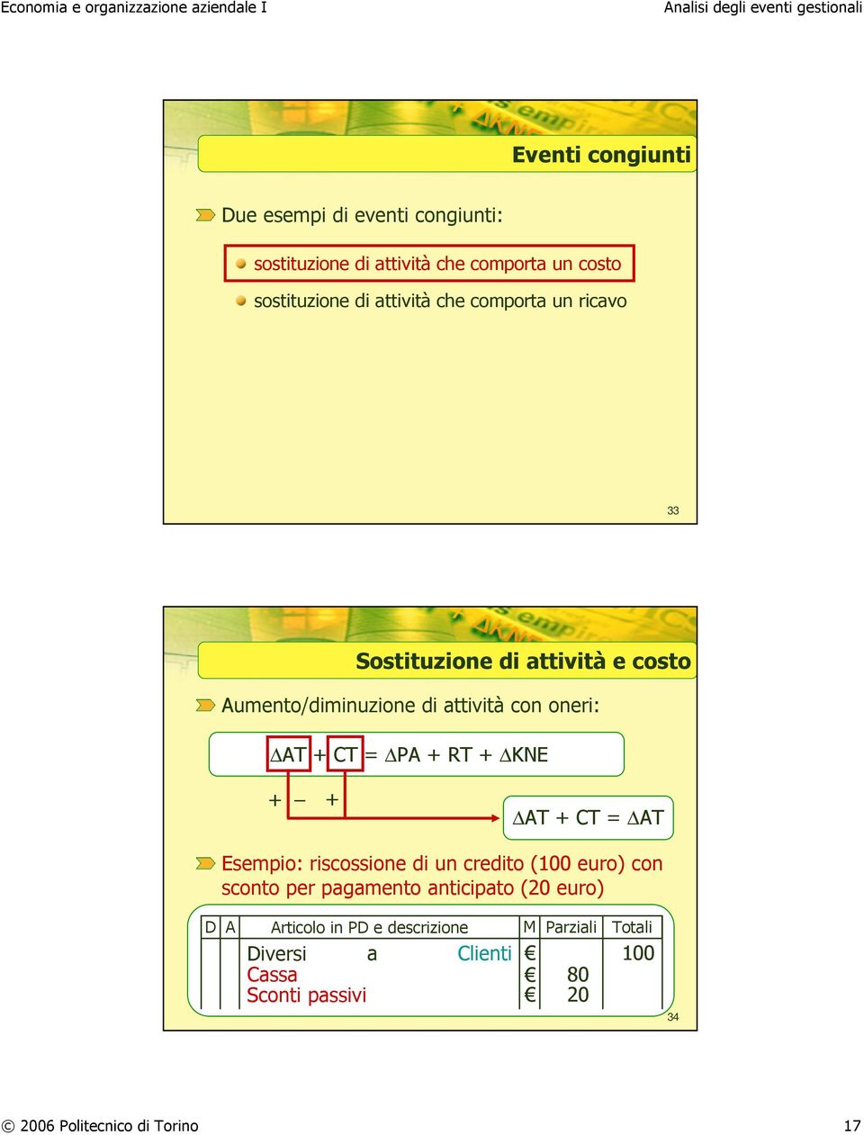 PA RT KNE _ AT CT = AT Esempio: riscossione di un credito (100 euro) con sconto per pagamento anticipato (20 euro) D A