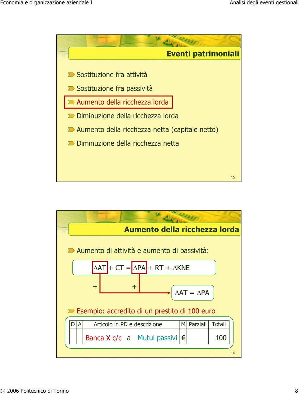 lorda Aumento di attività e aumento di passività: AT CT = PA RT KNE AT = PA Esempio: accredito di un prestito di