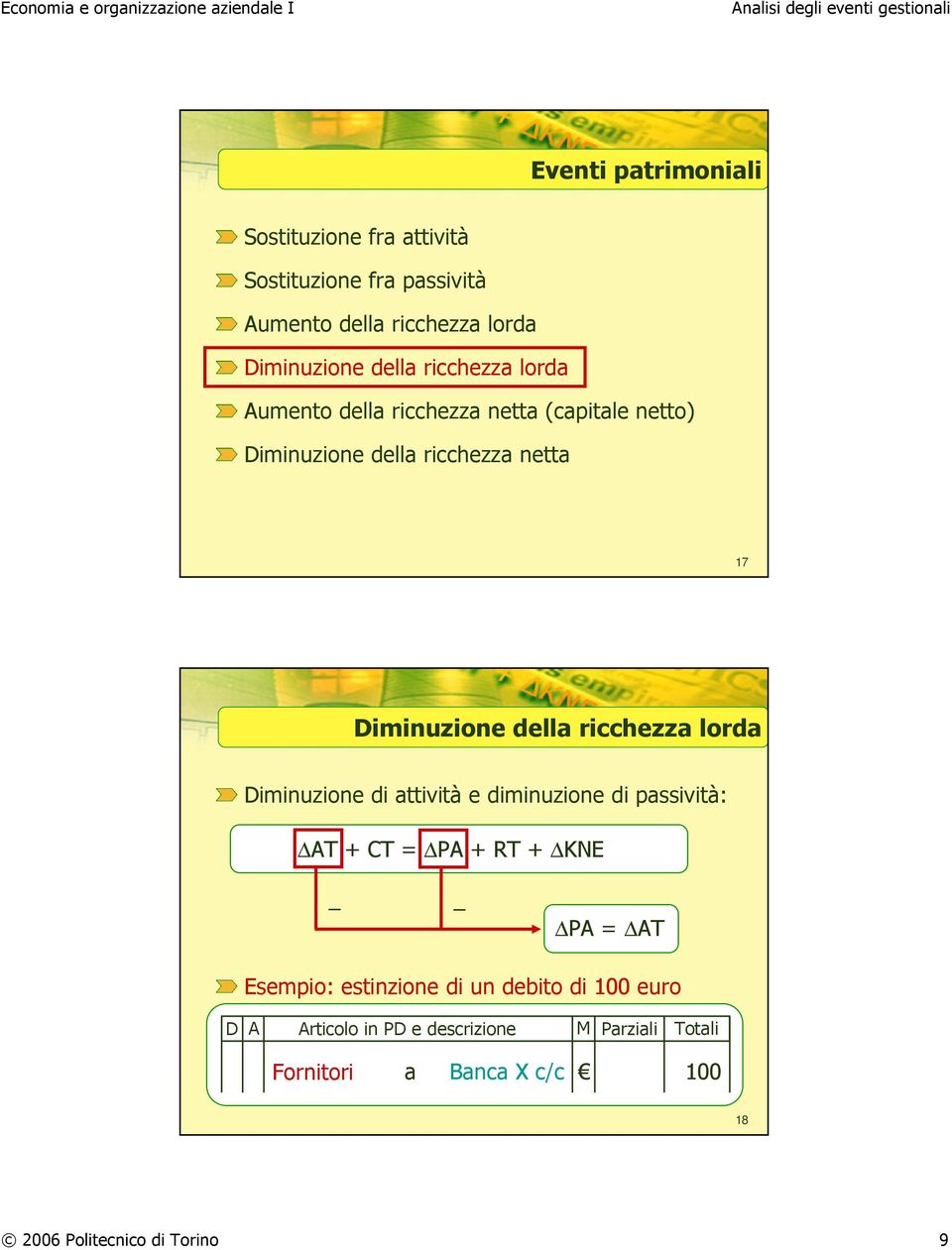 lorda Diminuzione di attività e diminuzione di passività: AT CT = PA RT KNE PA = AT Esempio: estinzione di un debito