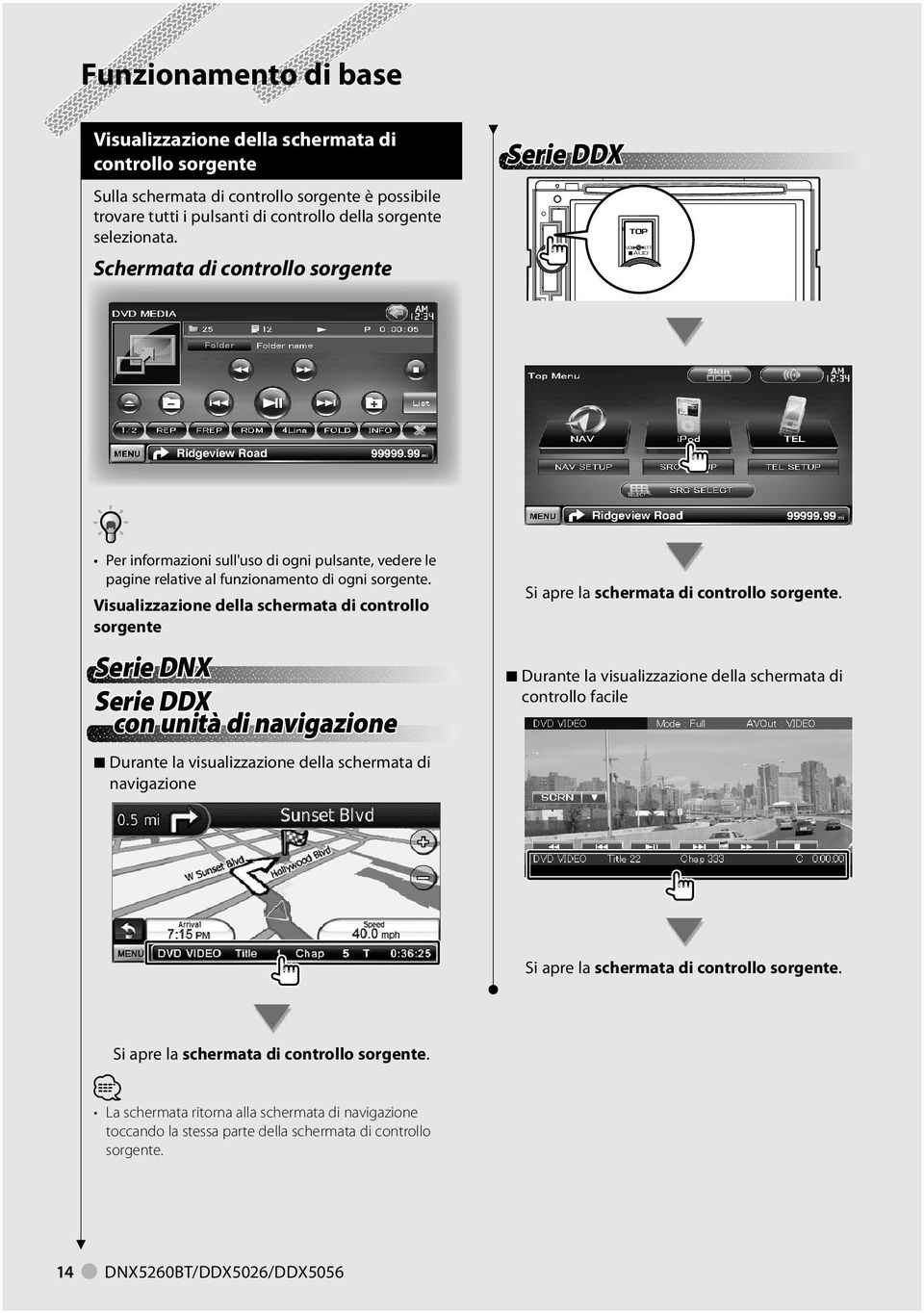 Visualizzazione della schermata di controllo sorgente Serie DNX Serie DDX con unità di navigazione 7 Durante la visualizzazione della schermata di navigazione Si apre la schermata di controllo