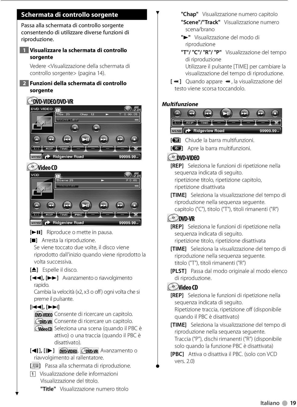 2 Funzioni della schermata di controllo sorgente DVD-VIDEO/DVD-VR "Chap" Visualizzazione numero capitolo "Scene"/"Track" Visualizzazione numero scena/brano "" Visualizzazione del modo di riproduzione