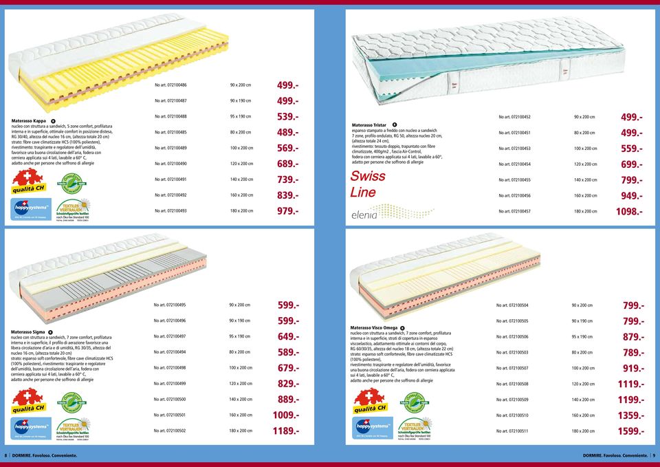 (altezza totale 20 cm) strato: fibre cave climatizzate HCS (100% poliestere), rivestimento: traspirante e regolatore dell umidità, favorisce una buona circolazione dell aria, fodera con cerniera