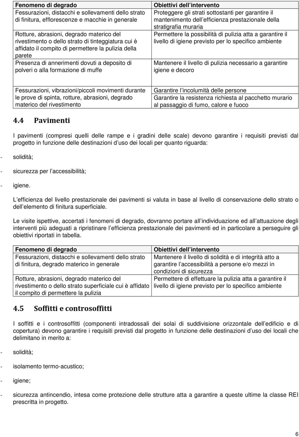 garantire il mantenimento dell efficienza prestazionale della stratigrafia muraria Permettere la possibilità di pulizia atta a garantire il livello di igiene previsto per lo specifico ambiente