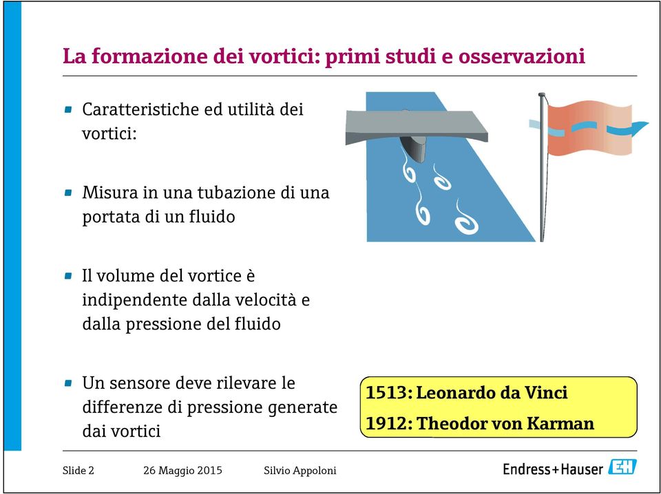 indipendente dalla velocità e dalla pressione del fluido Un sensore deve rilevare le