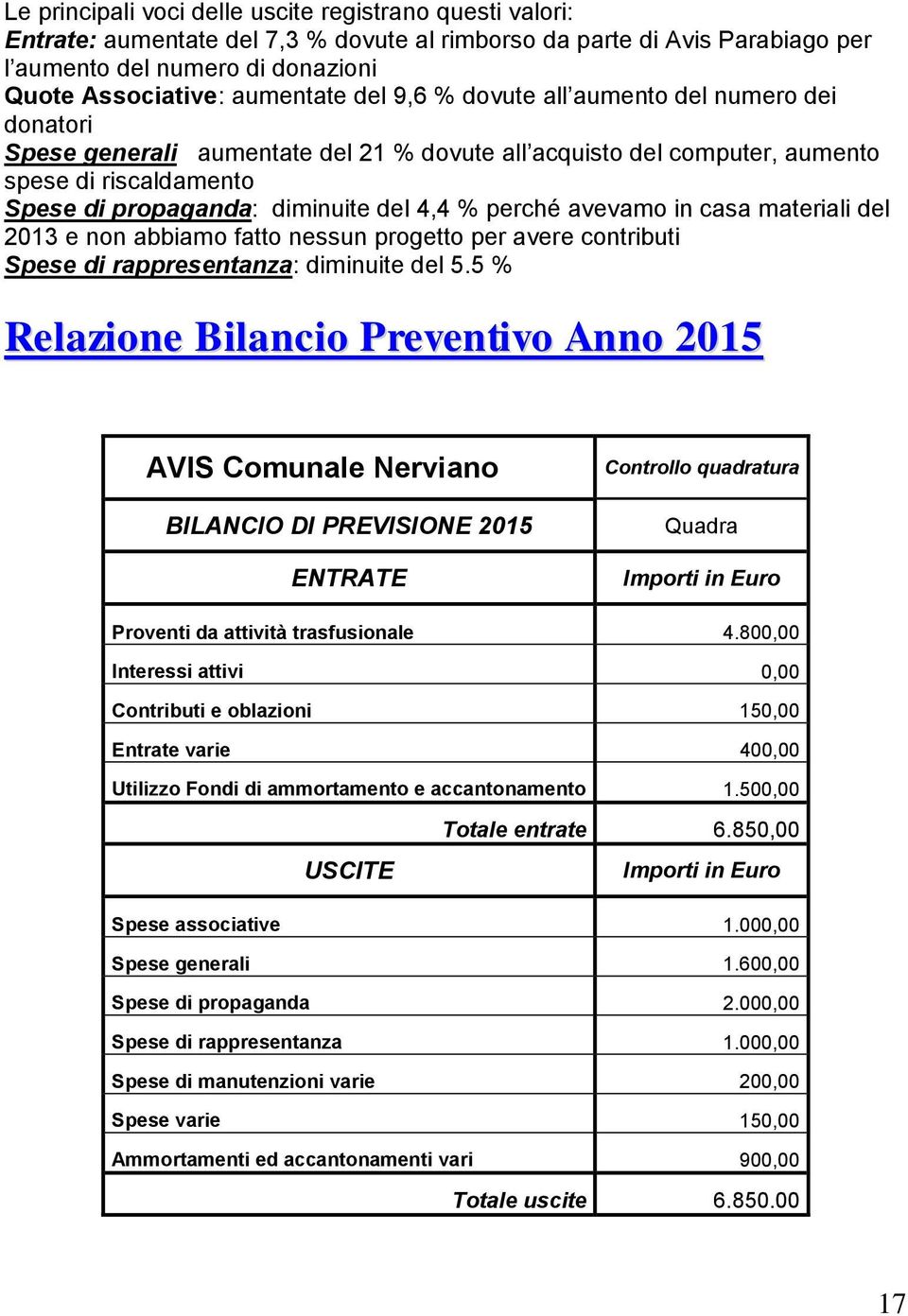 avevamo in casa materiali del 2013 e non abbiamo fatto nessun progetto per avere contributi Spese di rappresentanza: diminuite del 5.