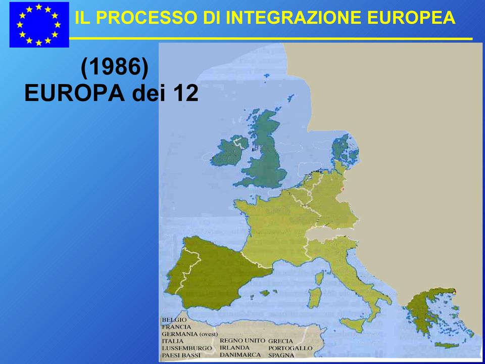 INTEGRAZIONE