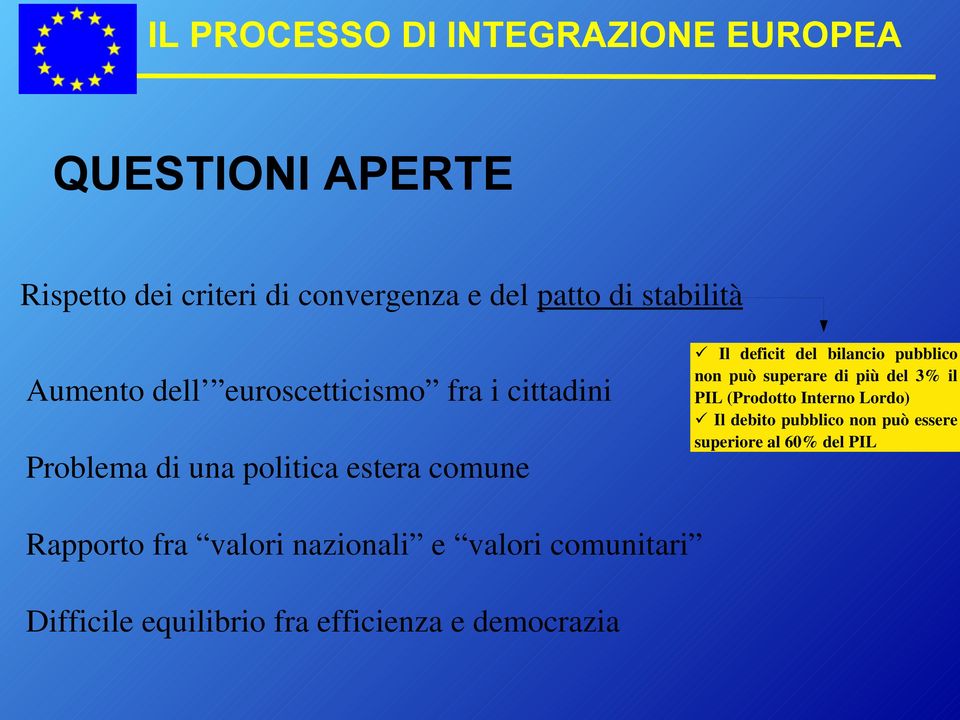 bilancio pubblico non può superare di più del 3% il PIL (Prodotto Interno Lordo) Il debito pubblico non può