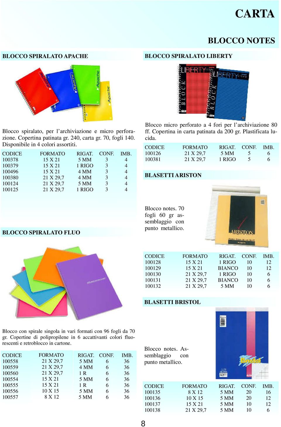 Copertina in carta patinata da 0 gr. Plastificata lucida. 002 0038 2 X 29, 2 X 29, BLASETTI ARISTON RIGAT. MM RIGO BLOCCO SPIRALATO FLUO Blocco notes. 0 fogli 0 gr assemblaggio con punto metallico.