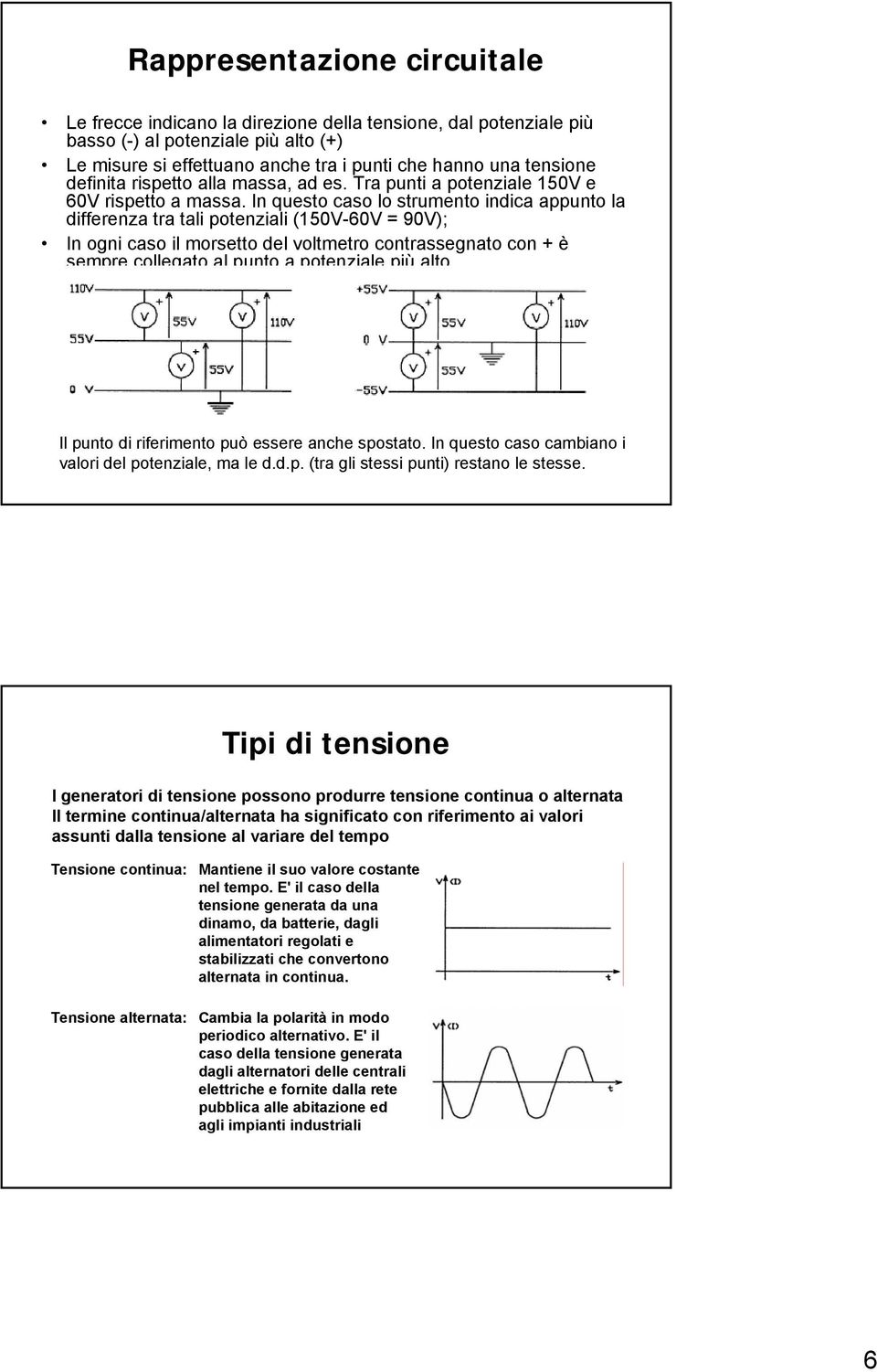 In questo caso lo strumento indica appunto la differenza tra tali potenziali (150V-60V = 90V); In ogni caso il morsetto del voltmetro contrassegnato con + è sempre collegato al punto a potenziale più