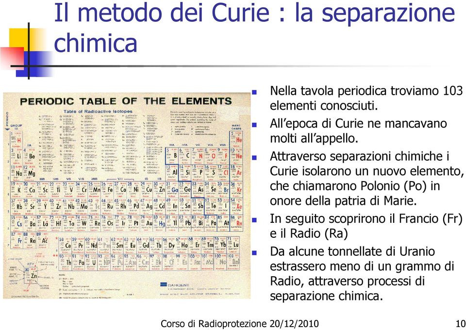 Attraverso separazioni chimiche i Curie isolarono un nuovo elemento, che chiamarono Polonio (Po) in onore della patria di