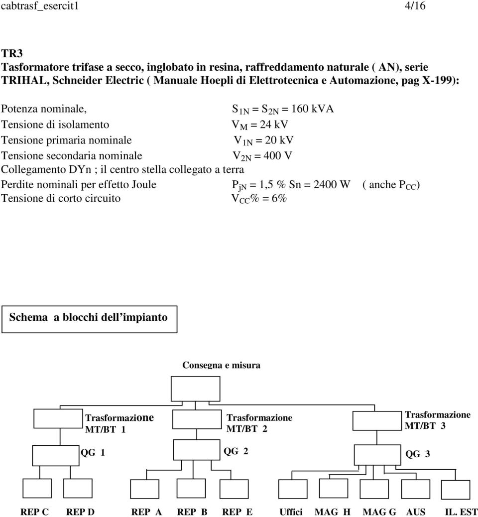 Collegamento DYn ; il centro stella collegato a terra Perdite nominali per effetto Joule P jn = 1,5 % Sn = 2400 W ( anche P CC ) Tensione di corto circuito V CC % = 6% Schema a