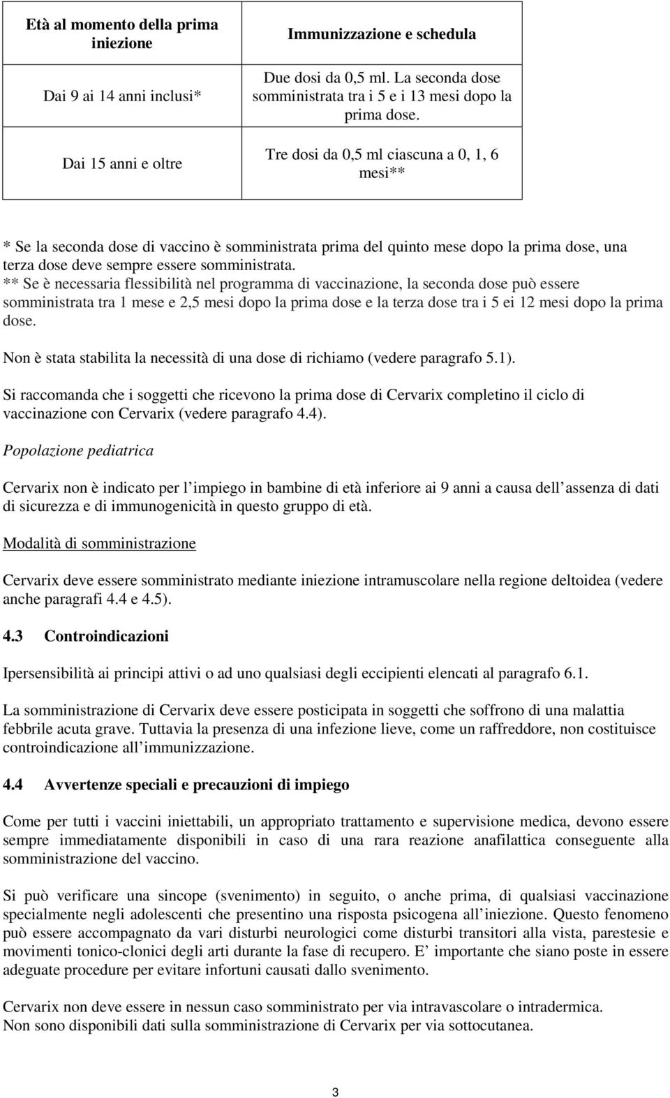 ** Se è necessaria flessibilità nel programma di vaccinazione, la seconda dose può essere somministrata tra 1 mese e 2,5 mesi dopo la prima dose e la terza dose tra i 5 ei 12 mesi dopo la prima dose.