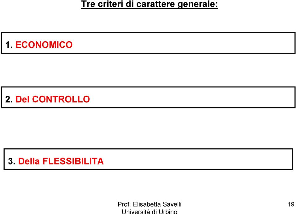 Del CONTROLLO 3.