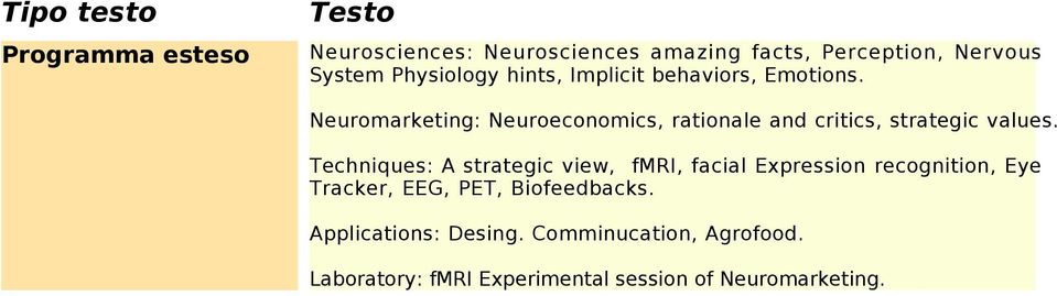 Neuromarketing: Neuroeconomics, rationale and critics, strategic values.