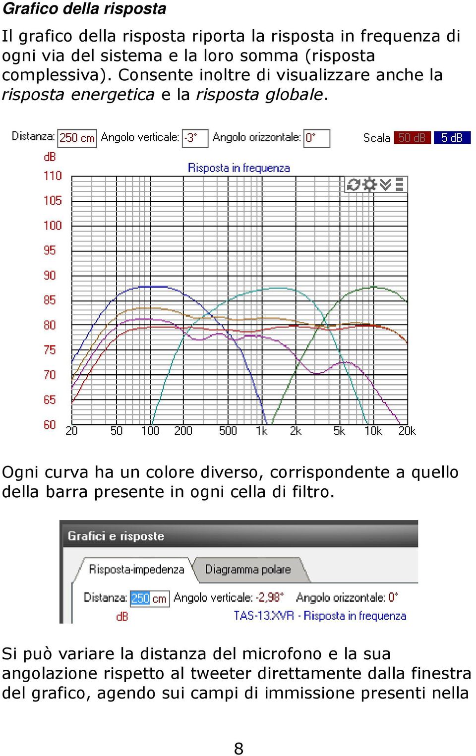 Ogni curva ha un colore diverso, corrispondente a quello della barra presente in ogni cella di filtro.