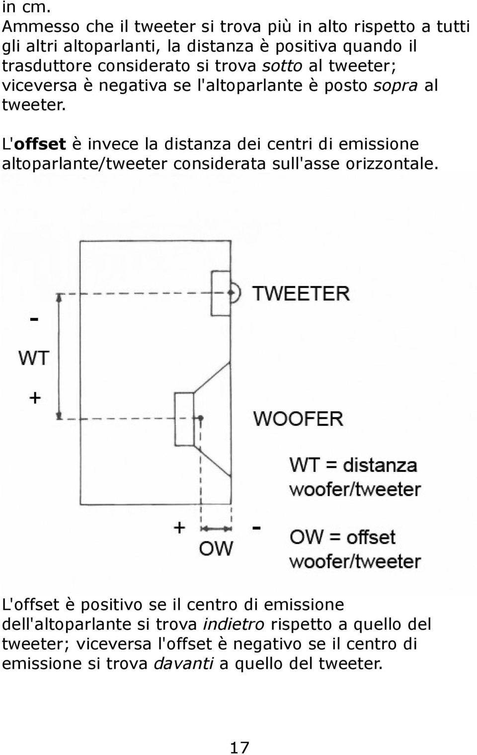 considerato si trova sotto al tweeter; viceversa è negativa se l'altoparlante è posto sopra al tweeter.