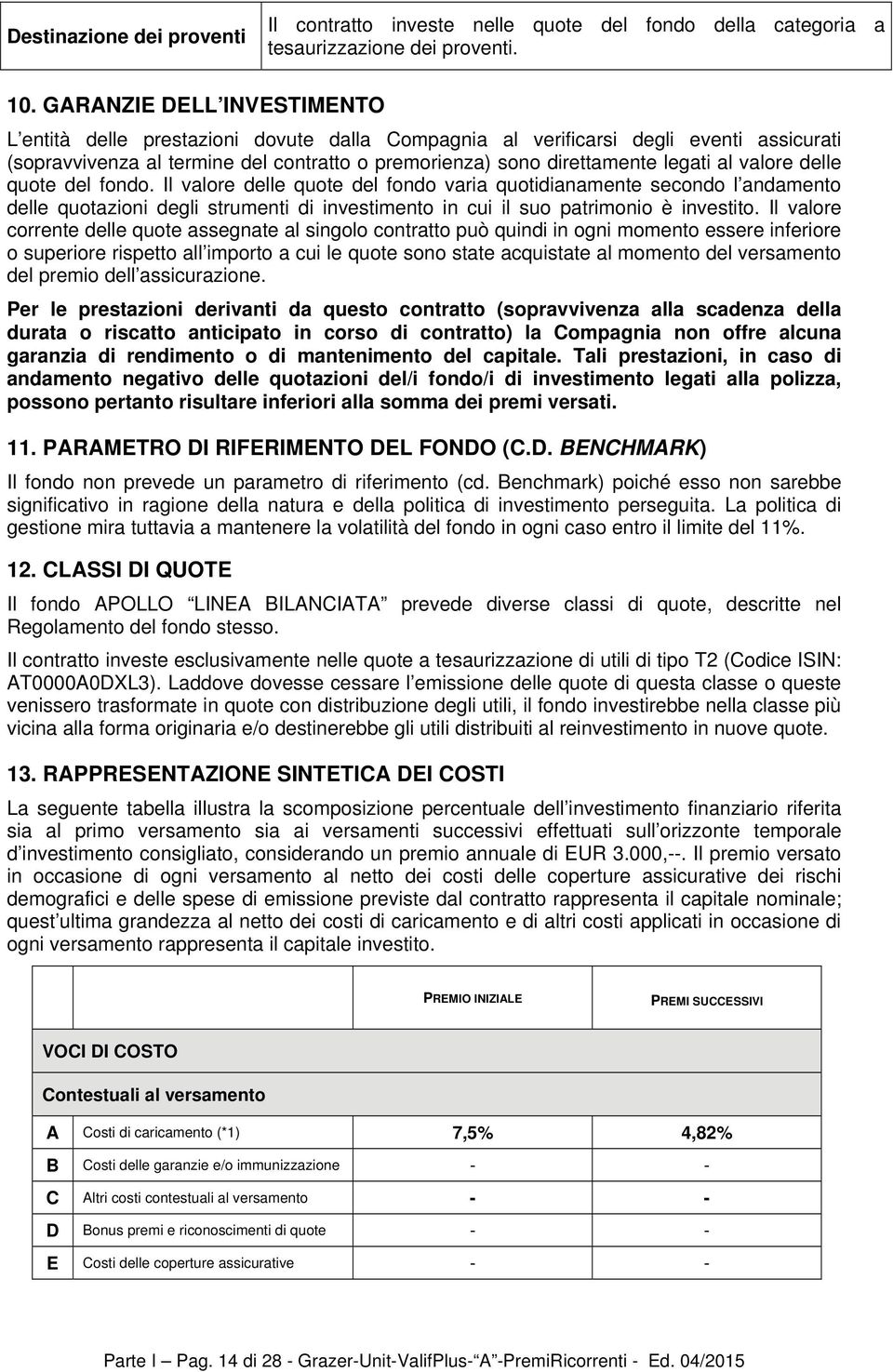 valore delle quote del fondo. Il valore delle quote del fondo varia quotidianamente secondo l andamento delle quotazioni degli strumenti di investimento in cui il suo patrimonio è investito.