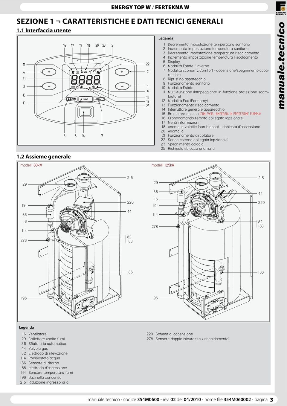 impostazione temperatura riscaldamento 4 Incremento impostazione temperatura riscaldamento 5 Display 6 Modalità Estate / Inverno 7 Modalità Economy/Comfort - accensione/spegnimento apparecchio 8