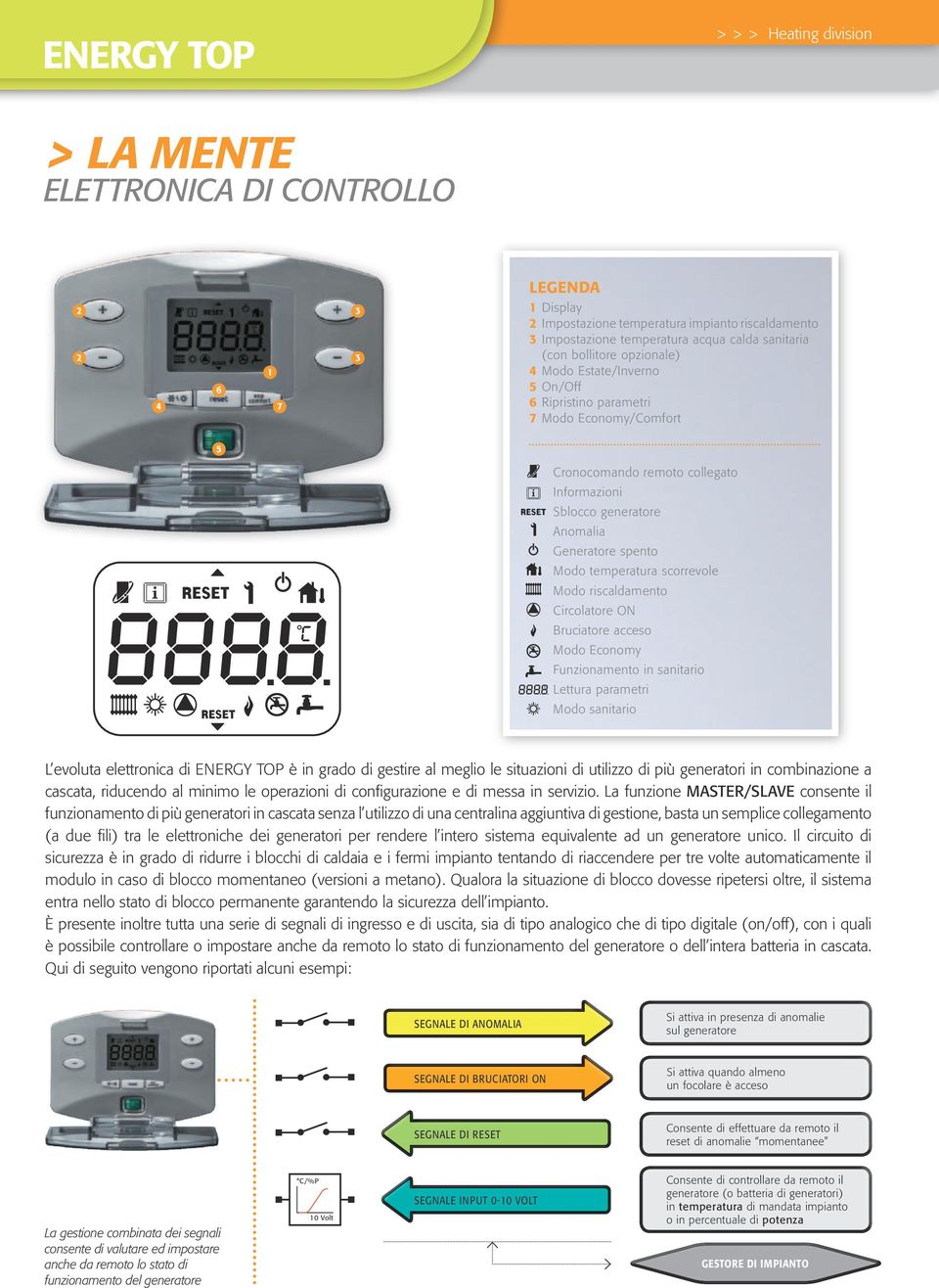 scorrevole Modo riscaldamento Circolatore ON Bruciatore acceso Modo Economy Funzionamento in sanitario Lettura parametri Modo sanitario L evoluta elettronica di ENERGY TOP è in grado di gestire al