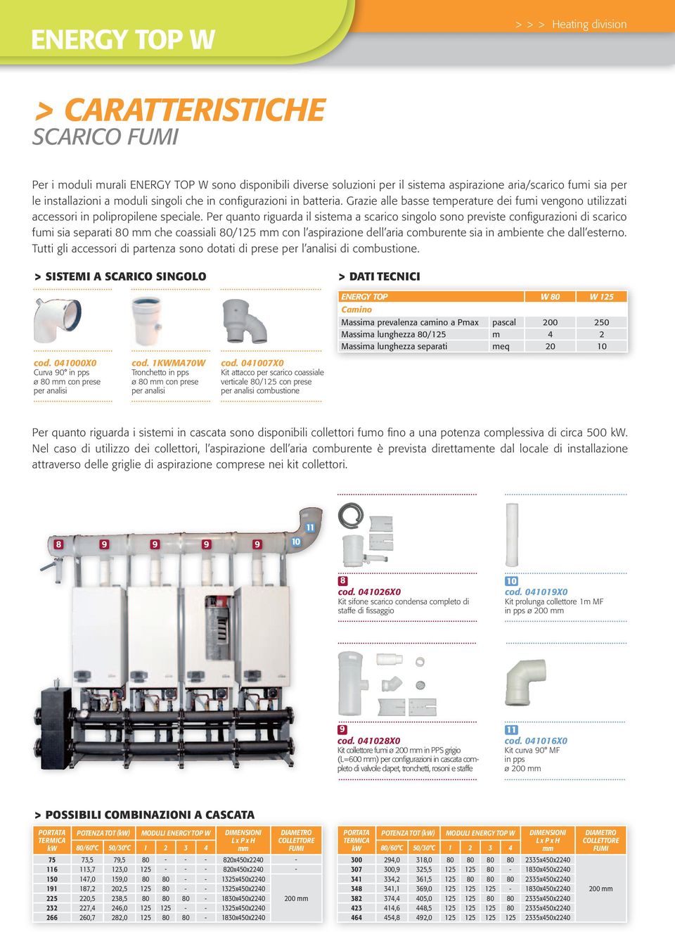 Per quanto riguarda il sistema a scarico singolo sono previste configurazioni di scarico fumi sia separati 80 mm che coassiali 80/125 mm con l aspirazione dell aria comburente sia in ambiente che