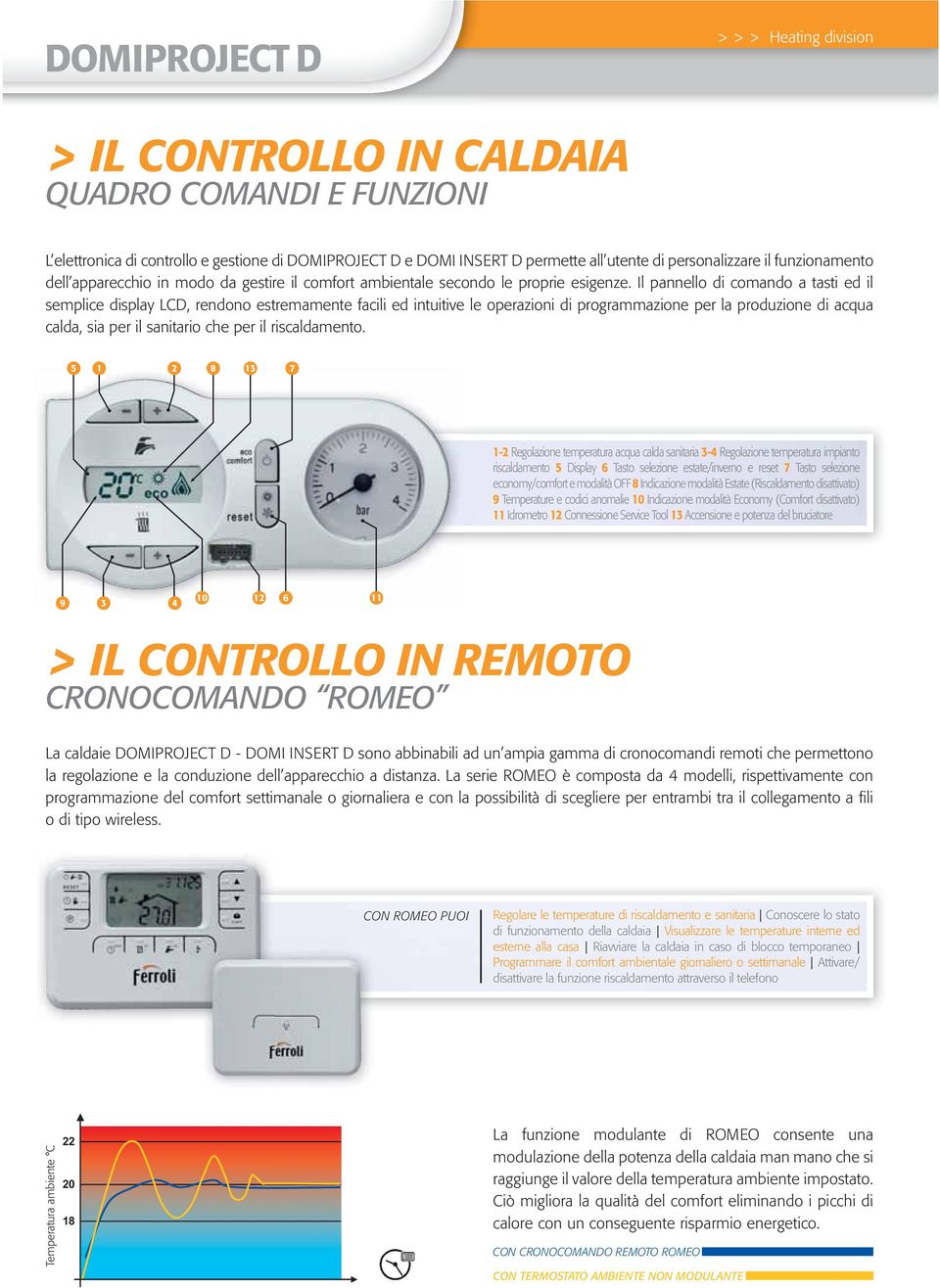 Il pannello di comando a tasti ed il semplice display LCD, rendono estremamente facili ed intuitive le operazioni di programmazione per la produzione di acqua calda, sia per il sanitario che per il