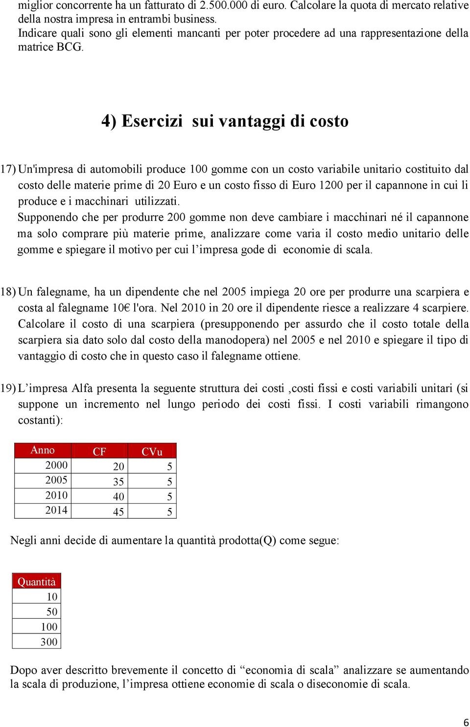 4) Esercizi sui vantaggi di costo 17) Un'impresa di automobili produce 100 gomme con un costo variabile unitario costituito dal costo delle materie prime di 20 Euro e un costo fisso di Euro 1200 per