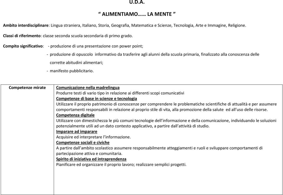 Compito significativo: - produzione di una presentazione con power point; - produzione di opuscolo informativo da trasferire agli alunni della scuola primaria, finalizzato alla conoscenza delle