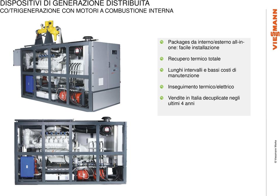 installazione Recupero termico totale Lunghi intervalli e bassi costi di