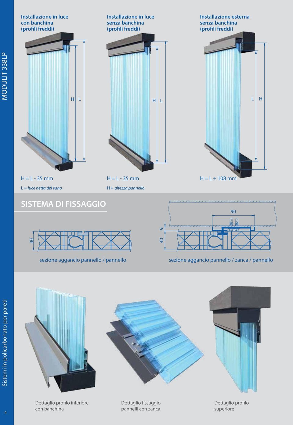 108 mm L = luce netta del vano H = altezza pannello SISTEMA DI FISSAGGIO 40 40 9 sezione aggancio pannello / pannello sezione