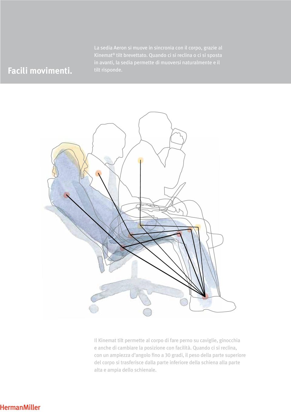 Il Kinemat tilt permette al corpo di fare perno su caviglie, ginocchia e anche di cambiare la posizione con facilità.