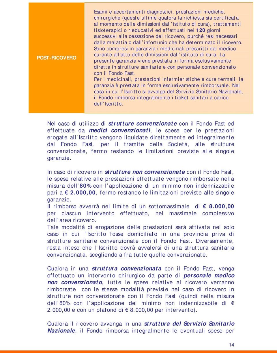 Sono compresi in garanzia i medicinali prescritti dal medico curante all'atto delle dimissioni dall istituto di cura.