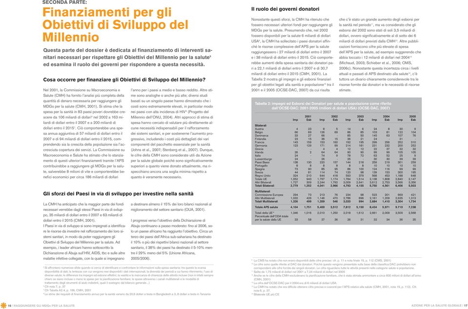 Nel 2001, la Commissione su Macroeconomia e Salute (CMH) ha fornito l analisi più completa della quantità di denaro necessaria per raggiungere gli MDGs per la salute (CMH, 2001).