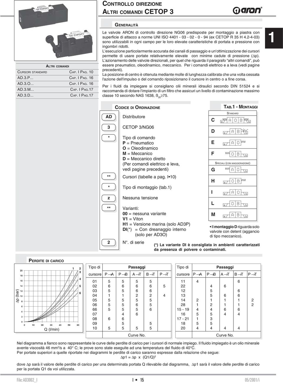 2-4-03) sono utilizzabili in ogni campo per le loro elevate caratteristiche di portata e pressione con ingombri ridotti.