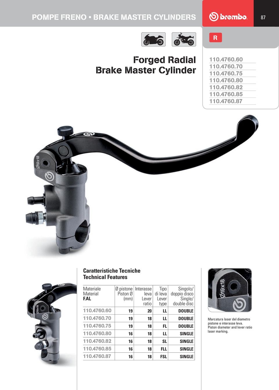 4760.70 19 18 LL DOUBLE 110.4760.75 19 18 FL DOUBLE 110.4760.80 16 18 LL SINGLE 110.4760.82 16 18 SL SINGLE 110.4760.85 16 18 FLL SINGLE 110.4760.87 16 18 FSL SINGLE Marcatura laser del diametro pistone e interasse leva.