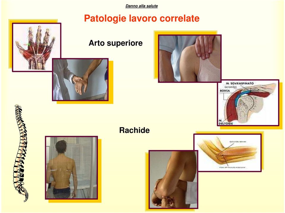 lavoro correlate