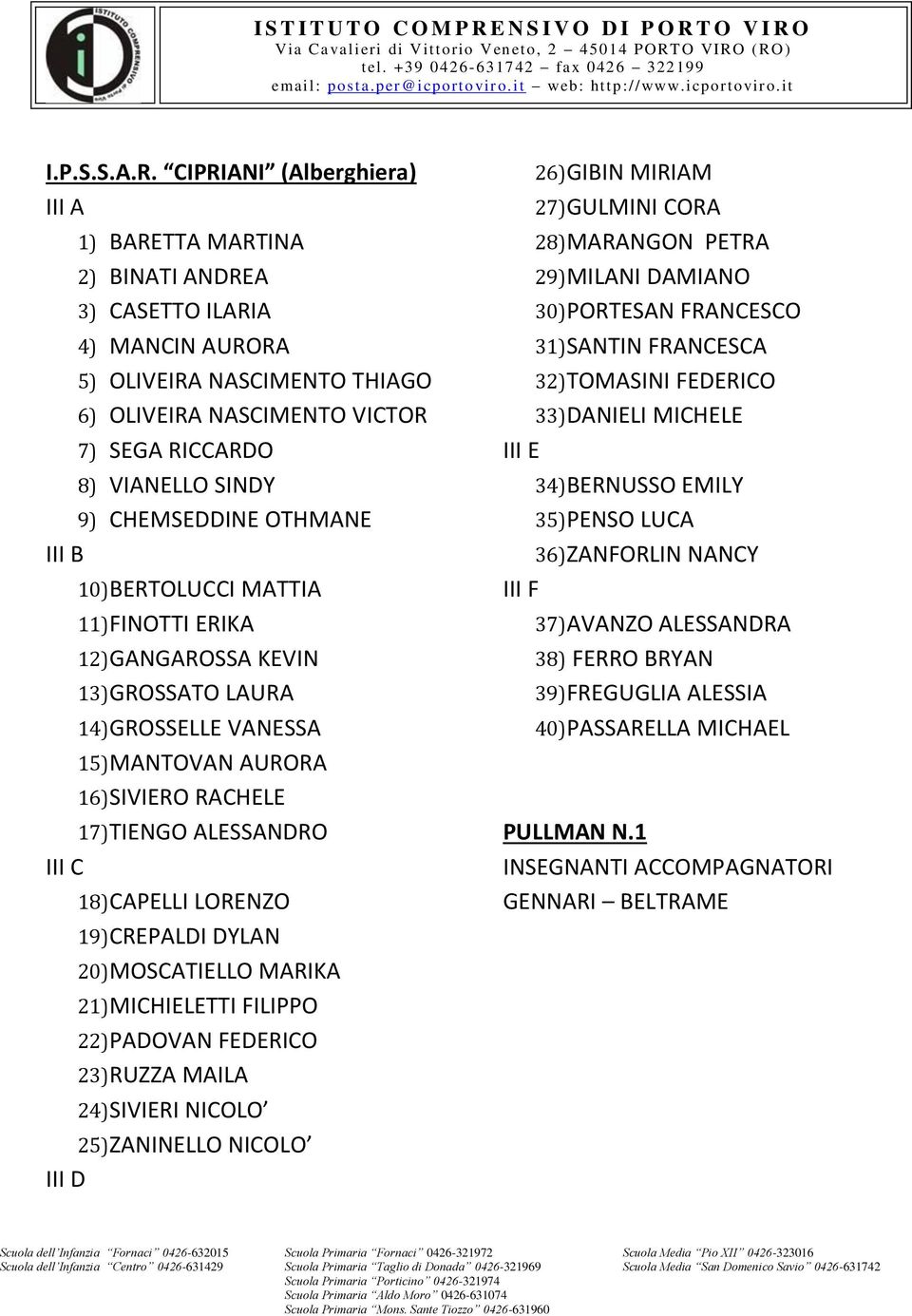 CHEMSEDDINE OTHMANE III B 10) BERTOLUCCI MATTIA 11) FINOTTI ERIKA 12) GANGAROSSA KEVIN 13) GROSSATO LAURA 14) GROSSELLE VANESSA 15) MANTOVAN AURORA 16) SIVIERO RACHELE 17) TIENGO ALESSANDRO III C 18)